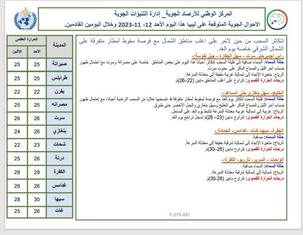 الملتقي الأول لمديرات مكاتب دعم وتمكين المرأة في البلديات