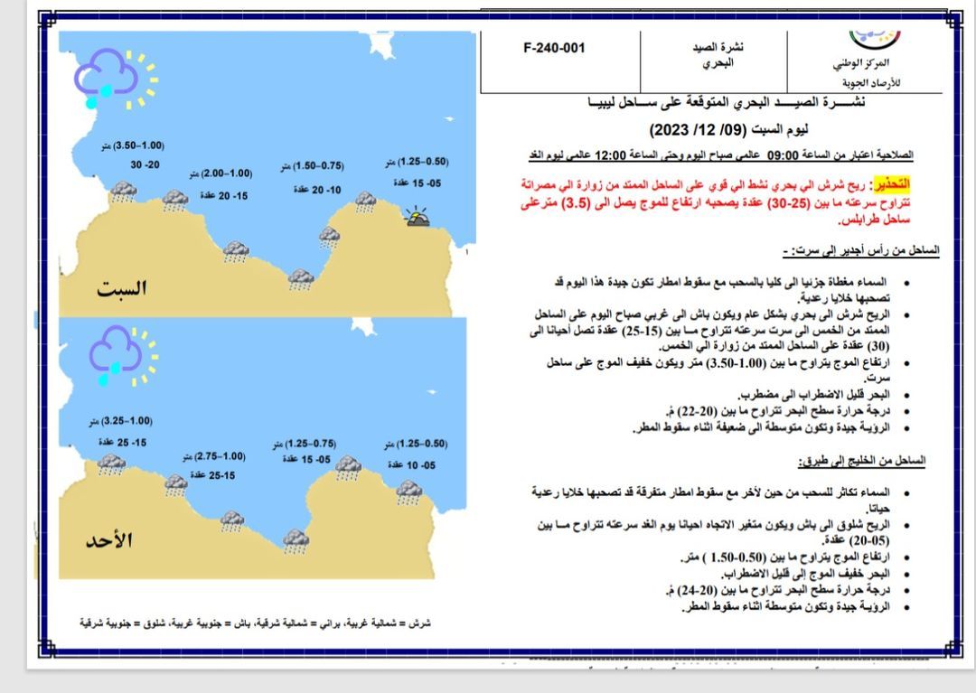 النشرة الجوية ليوم السبت الموافق 09 – 12– 2023 الصادرة عن المركز الوطني للأرصاد الجوية