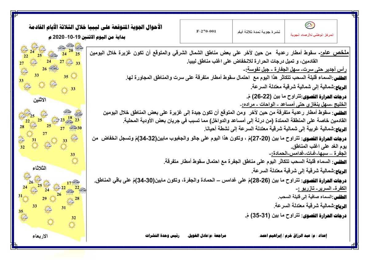 النشرة الجوية ليوم الاثنين الموافق 19 – 10 – 2020 الصادرة عن المركز الوطني للأرصاد الجوية