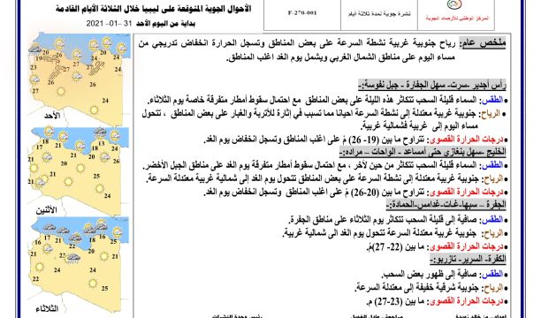 افتتاح أول مركز للشباب بمدينة غدامس