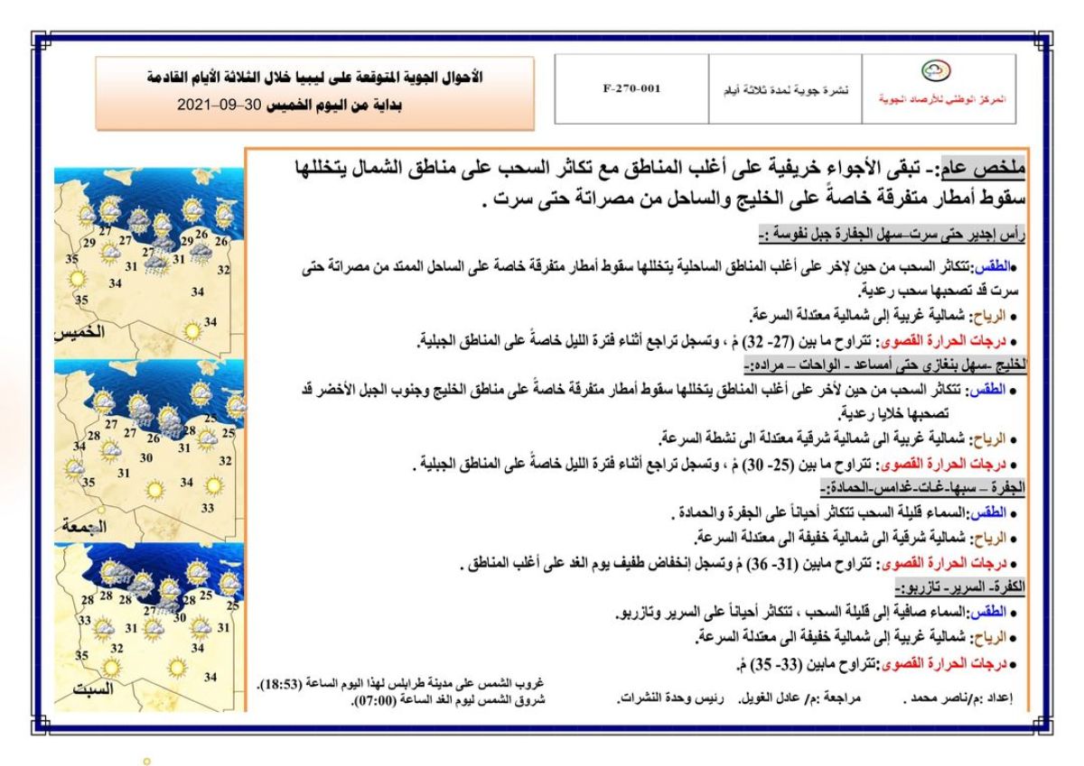 النشرة الجوية ليوم الخميس الموافق 30– 09 – 2021 الصادرة عن المركز الوطني للأرصاد الجوية