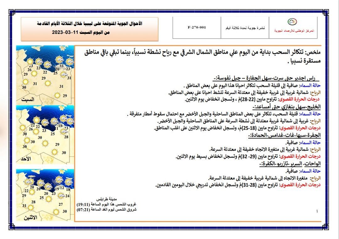 النشرة الجوية ليوم السبت الموافق 11– 03 – 2023 الصادرة عن المركز الوطني للأرصاد الجوية