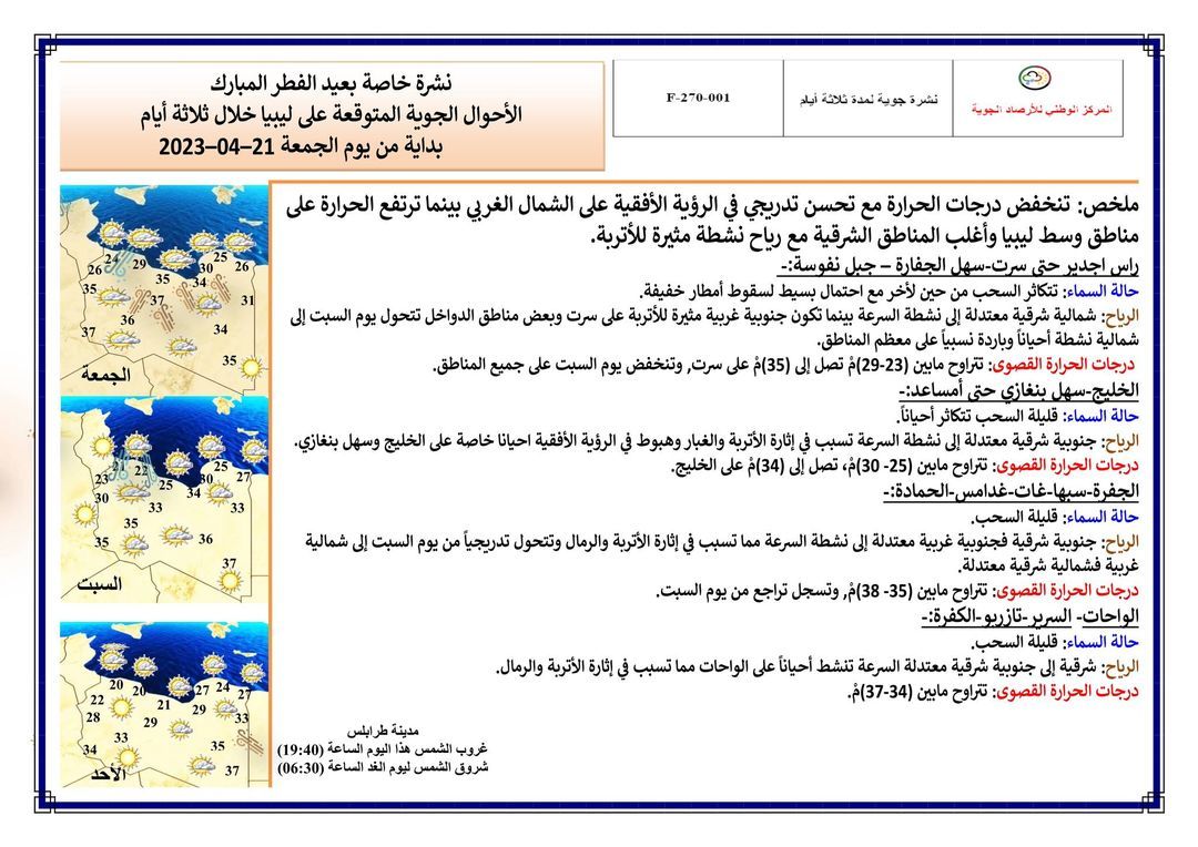 النشرة الجوية ليوم الخميس الموافق 20– 04 – 2023 الصادرة عن المركز الوطني للأرصاد الجوية