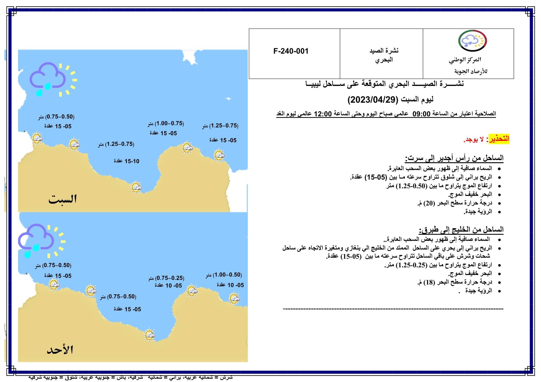 النشرة الجوية ليوم السبت الموافق 29– 04 – 2023 الصادرة عن المركز الوطني للأرصاد الجوية