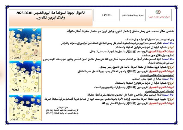 إحياء اليوم العالمي للامتناع عن التدخين في طرابلس