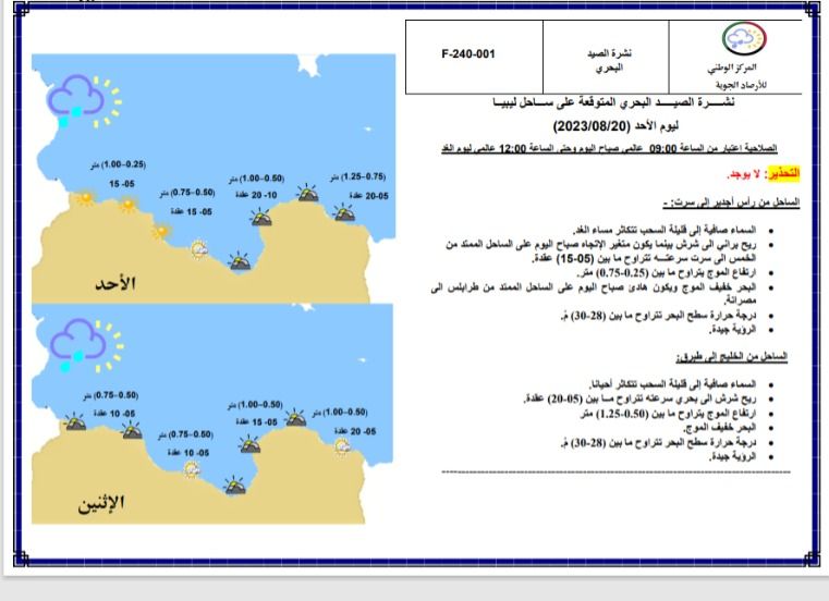 النشرة الجوية ليوم الأحد الموافق 20 – 08 – 2023 الصادرة عن المركز الوطني للأرصاد الجوية