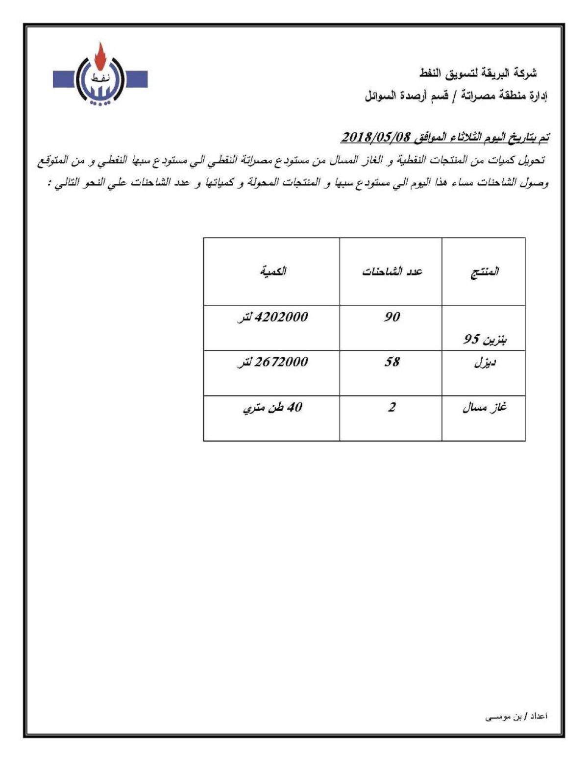 تحويل كميات من المنتجات النفطية والغاز المسال إلى مستودع سبها النفطي