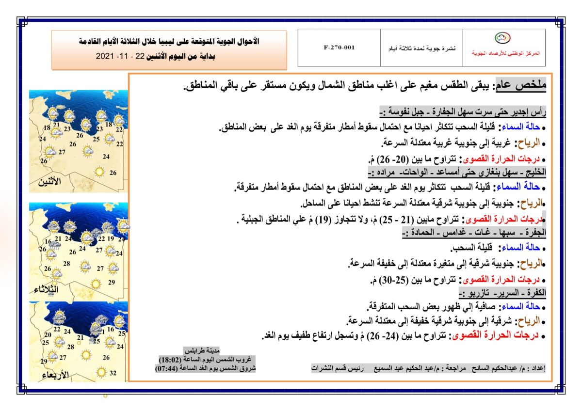 النشرة الجوية ليوم الاثنين الموافق 22 – 11 – 2021 الصادرة عن المركز الوطني للأرصاد الجوية