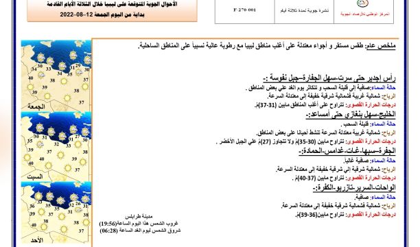 النشرة الجوية ليوم السبت الموافق 13 – 08 – 2022 الصادرة عن المركز الوطني للأرصاد الجوية