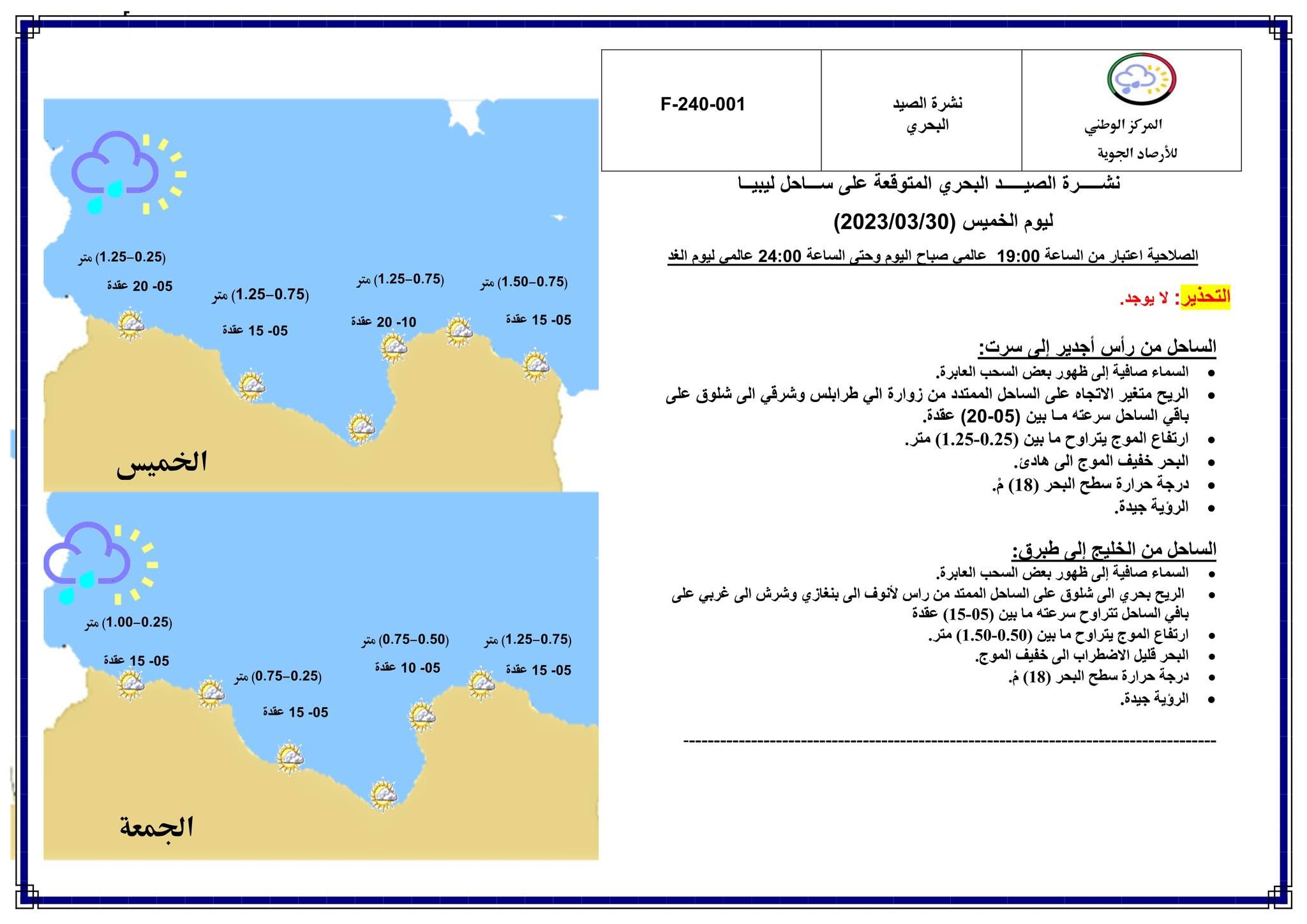 النشرة الجوية ليوم الخميس الموافق 30– 03 – 2023 الصادرة عن المركز الوطني للأرصاد الجوية