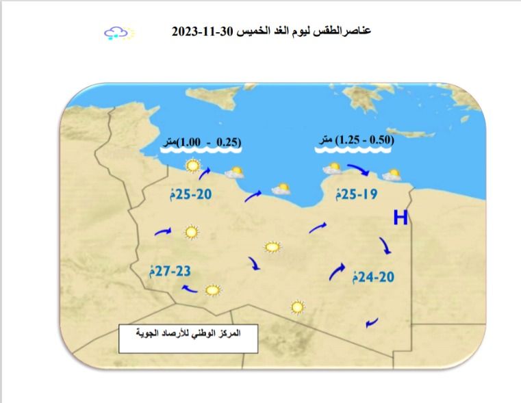 النشرة الجوية ليوم الإربعاء الموافق 29 – 11– 2023 الصادرة عن المركز الوطني للأرصاد الجوية