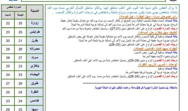 افتتاح معصرة حديثة للزيتون بمنطقة كاباو