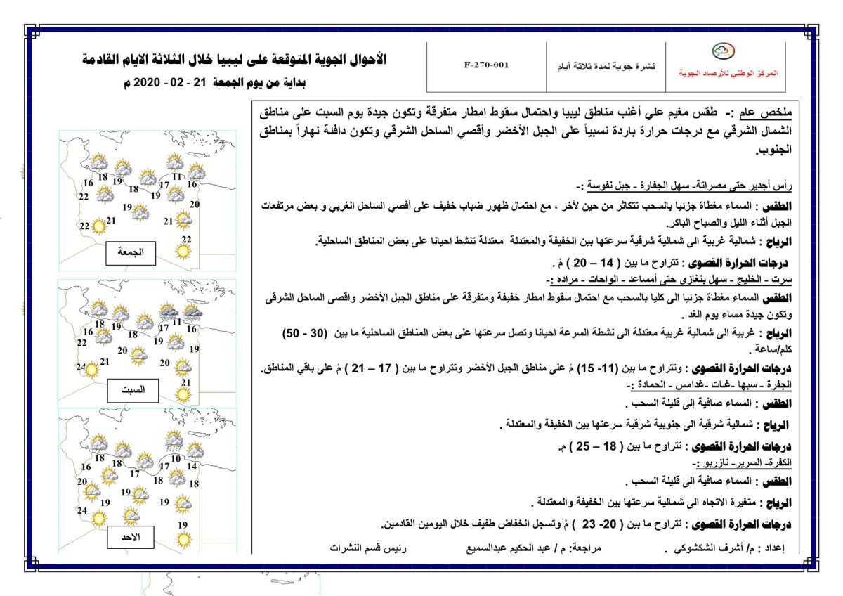 النشرة الجوية ليوم الجمعة الموافق 21 – 02 – 2020 الصادرة عن المركز الوطني للأرصاد الجوية