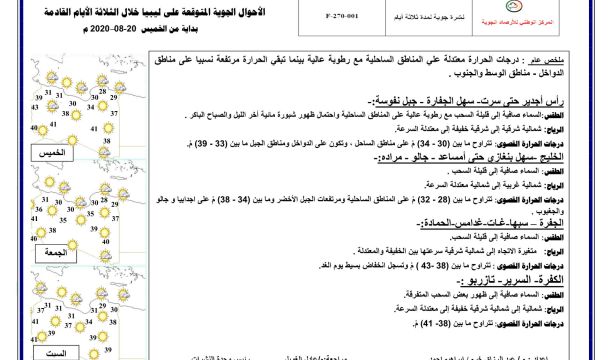 بلدي سبها يجتمع بالأندية الرياضية داخل المدينة