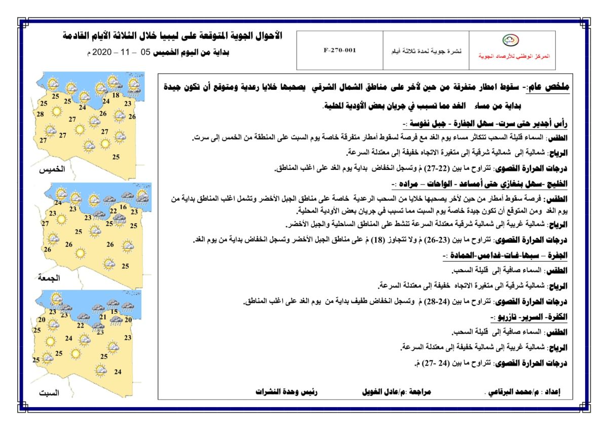 النشرة الجوية ليوم الخميس الموافق 05 – 11 – 2020 الصادرة عن المركز الوطني للأرصاد الجوية