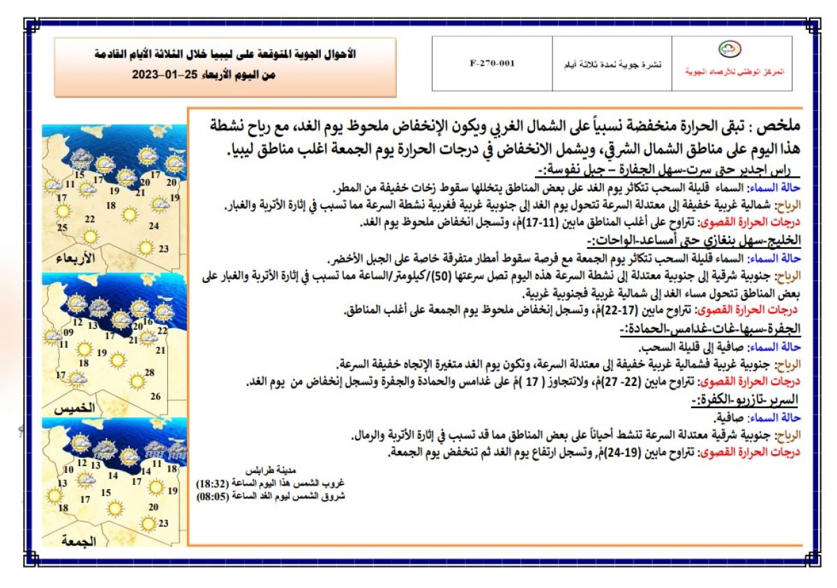 النشرة الجوية ليوم الأربعاء الموافق 25– 01 – 2023 الصادرة عن المركز الوطني للأرصاد الجوية