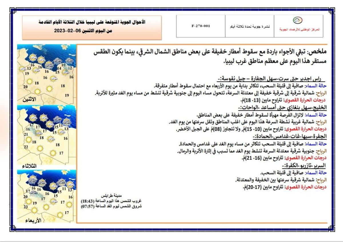 النشرة الجوية ليوم الاثنين الموافق 06– 02– 2023 الصادرة عن المركز الوطني للأرصاد الجوية