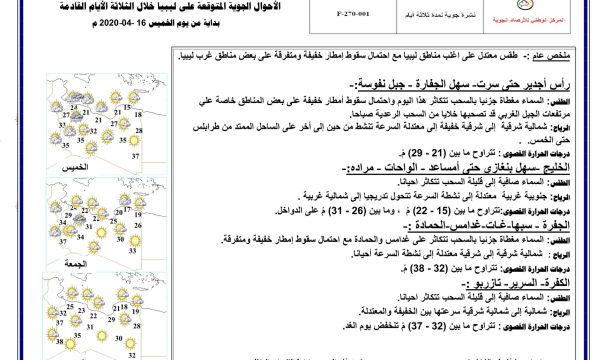 ضبط قصاب يقوم بفرم اللحوم الفاسدة والمتعفنة وقفل المحل بالشمع الأحمر