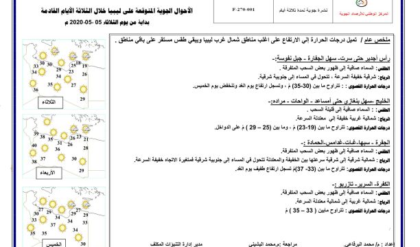 النشرة الجوية ليوم الثلاثاء الموافق 05 – 05 – 2020 الصادرة عن المركز الوطني للأرصاد الجوية