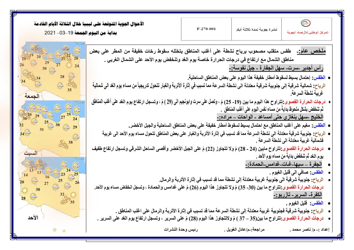 النشرة الجوية ليوم الجمعة الموافق 19 – 03 – 2021 الصادرة عن المركز الوطني للأرصاد الجوية