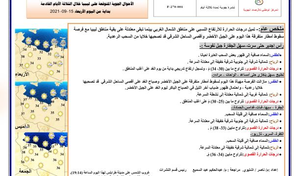 إحياء اليوم العالمي للثقافة التباوية بمدينة درنة