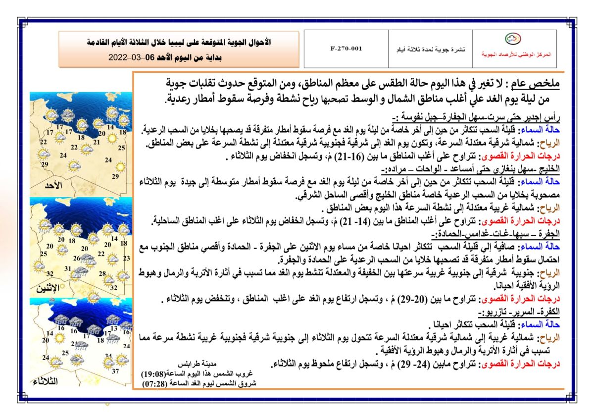 النشرة الجوية ليوم الأحد الموافق 06 – 03 – 2022 الصادرة عن المركز الوطني للأرصاد الجوية