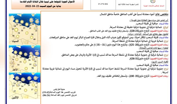 النشرة الجوية ليوم السبت الموافق 23 – 04 – 2022 الصادرة عن المركز الوطني للأرصاد الجوية