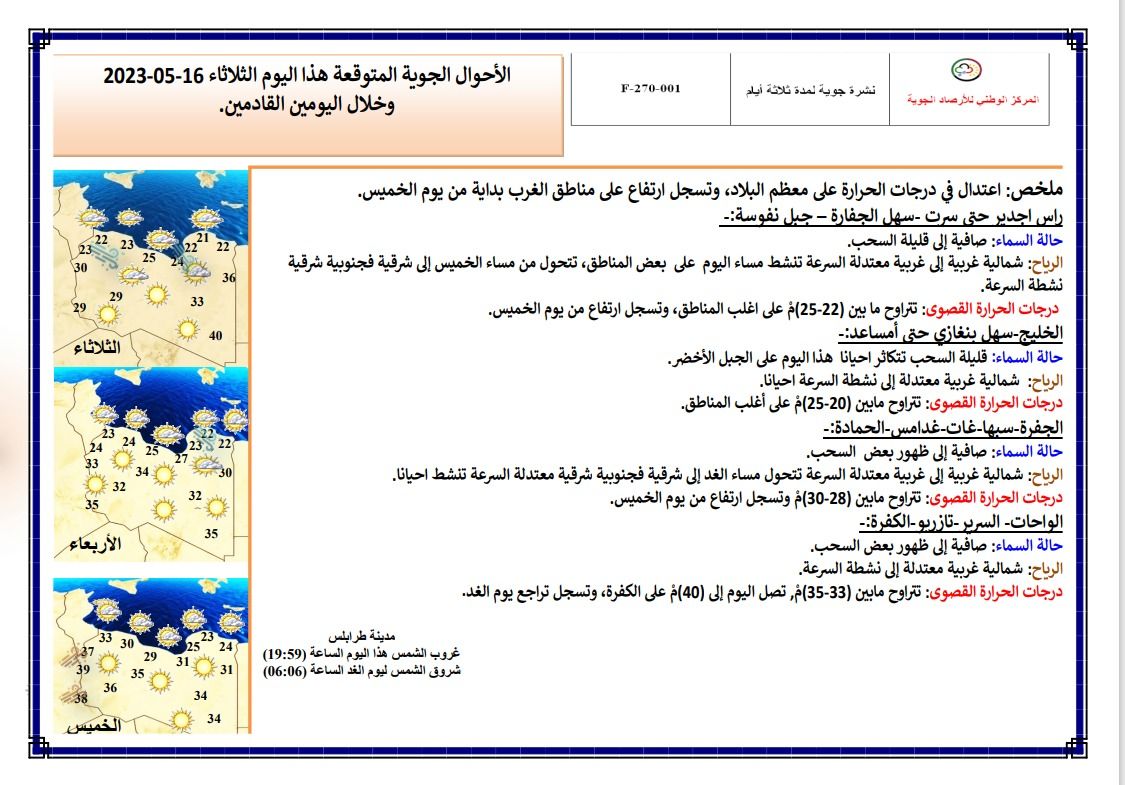 النشرة الجوية ليوم الثلاثاءالموافق 16– 05 – 2023 الصادرة عن المركز الوطني للأرصاد الجوية