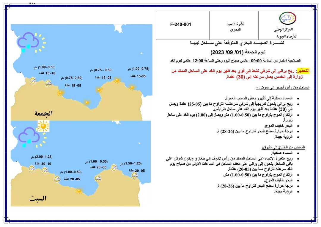 النشرة الجوية ليوم الجمعة الموافق 01 – 09 – 2023 الصادرة عن المركز الوطني للأرصاد الجوية