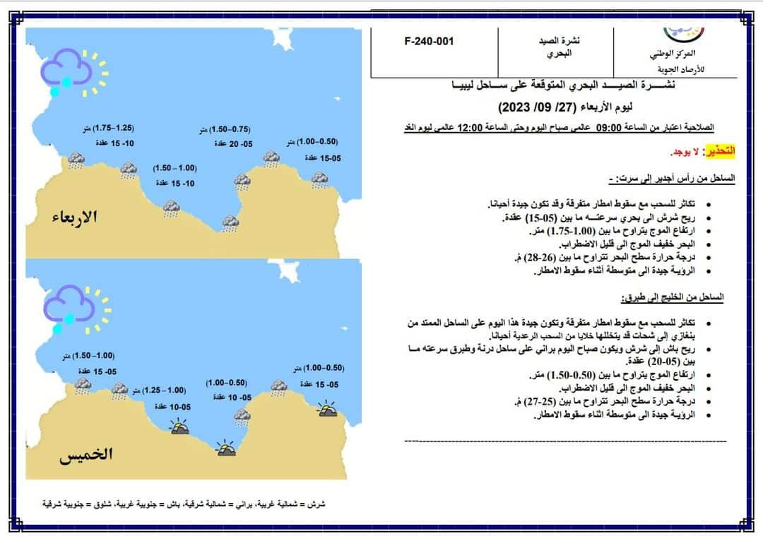 النشرة الجوية ليوم الأربعاء الموافق 27 – 09 – 2023 الصادرة عن المركز الوطني للأرصاد الجوية