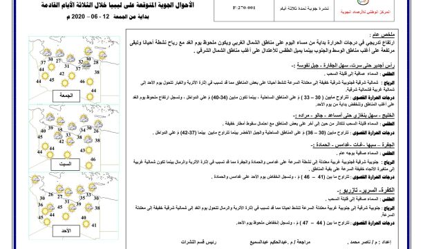 الاستعداد للمرحلة الثانية من برنامج المسح المجتمعي الخاص بفيروس (كورونا) بطرابلس