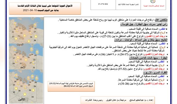 شركة الخليج العربي للنفط تعلن أنها سوف تشرع في خفض إنتاجها بداية من يوم الإربعاء القادم