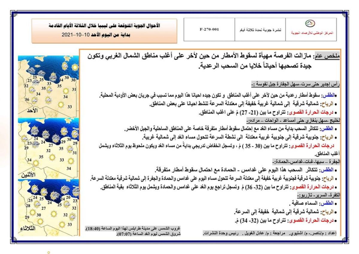 النشرة الجوية ليوم السبت الموافق 10– 10 – 2021 الصادرة عن المركز الوطني للأرصاد الجوية