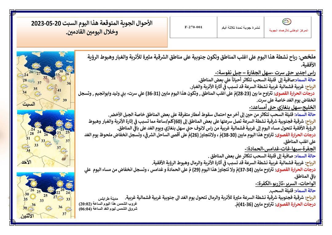 النشرة الجوية ليوم السبت الموافق 20 – 05 – 2023 الصادرة عن المركز الوطني للأرصاد الجوية