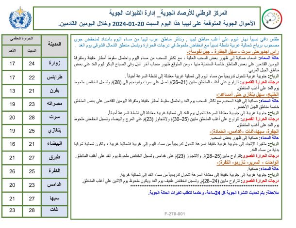 انطباعات لاعبي كرة اليد القدامى حول المشاركة الأفريقية للمنتخب 