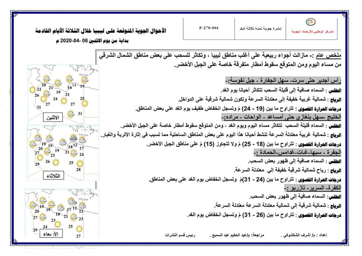 النشرة الجوية ليوم الاثنين الموافق 06 – 04 – 2020 الصادرة عن المركز الوطني للأرصاد الجوية