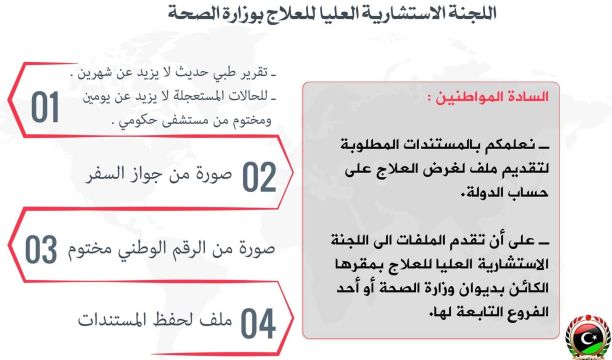 النشرة الجوية ليوم الثلاثاء الموافق 3 – 11 – 2020 الصادرة عن المركز الوطني للأرصاد الجوية