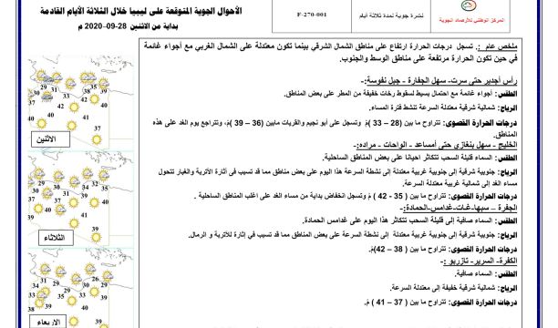 النشرة الجوية ليوم الاثنين الموافق 28 – 09 – 2020 الصادرة عن المركز الوطني للأرصاد الجوية