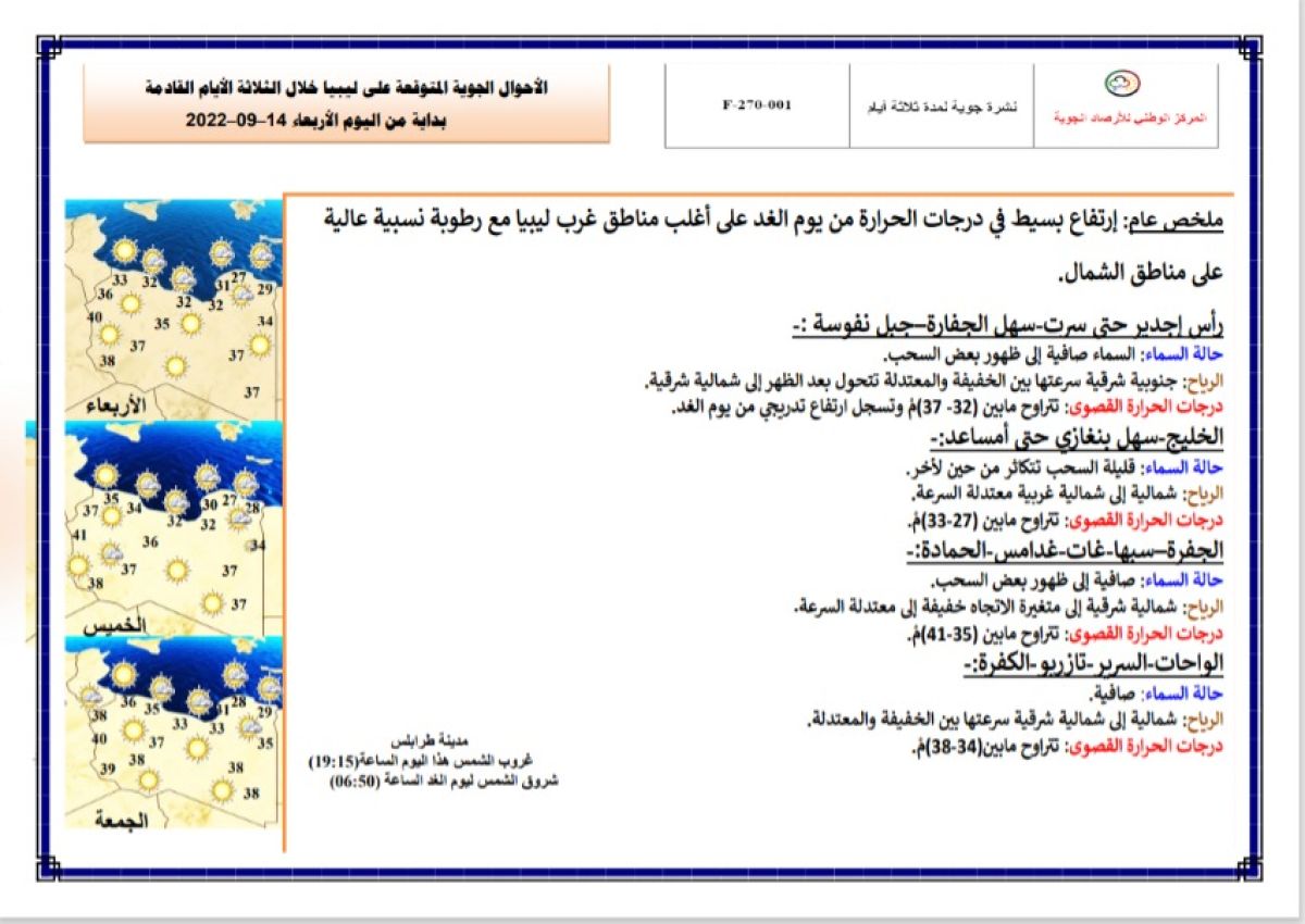 النشرة الجوية ليوم الإربعاء الموافق 14 – 09 – 2022 الصادرة عن المركز الوطني للأرصاد الجوية