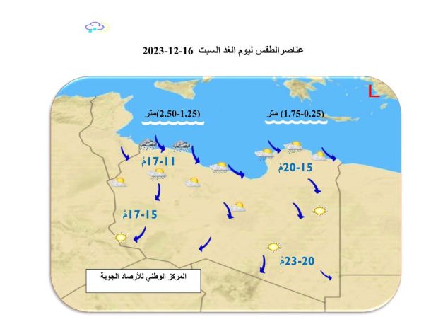 مصلحة التفتيش والتوجيه التربوي تنظم ورشة حول (التربية الوطنية ودورها في بناء المواطن الصالح)