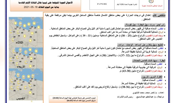 النشرة الجوية ليوم الثلاثاء الموافق 18 – 05 – 2021 الصادرة عن المركز الوطني للأرصاد الجوية