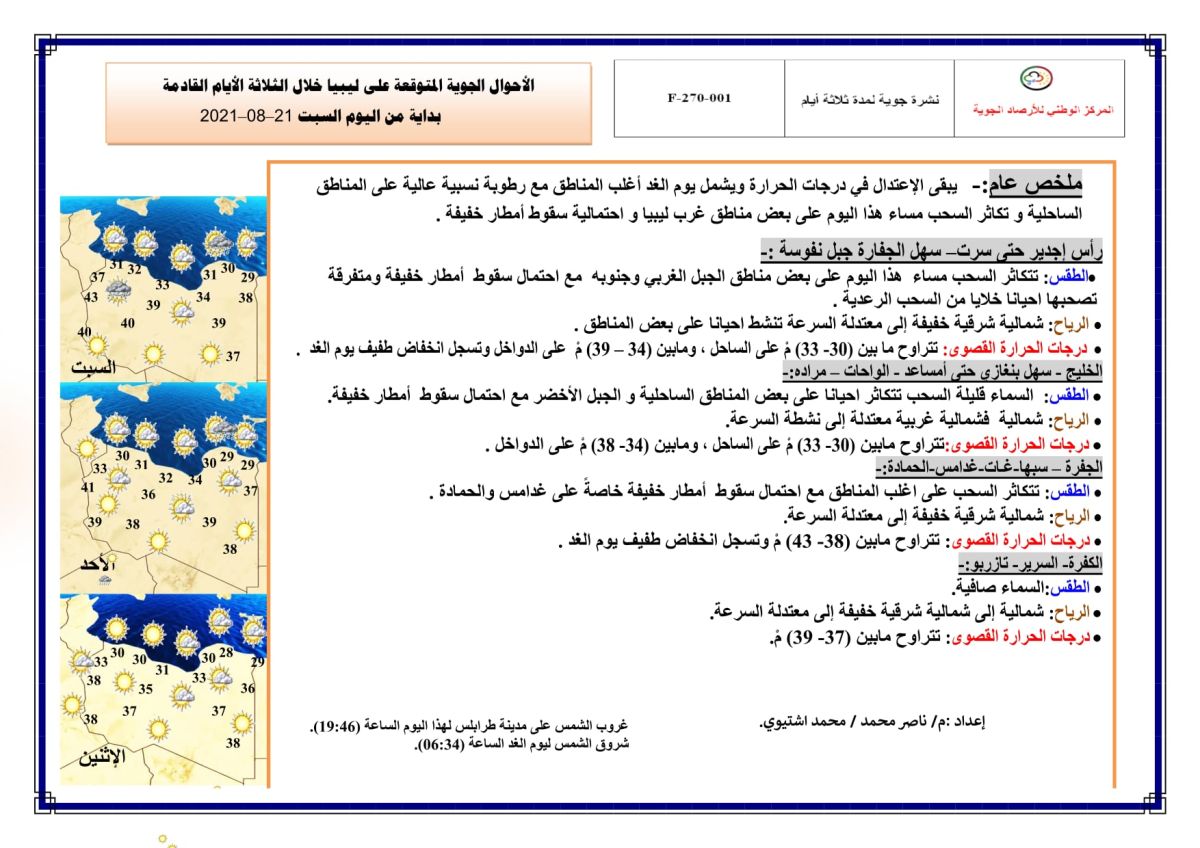 النشرة الجوية ليوم السبت الموافق 21 – 08 – 2021 الصادرة عن المركز الوطني للأرصاد الجوية