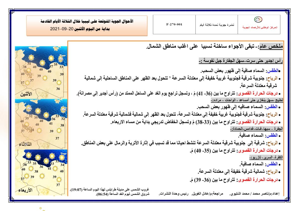 النشرة الجوية ليوم الاثنين الموافق 20– 09 – 2021 الصادرة عن المركز الوطني للأرصاد الجوية