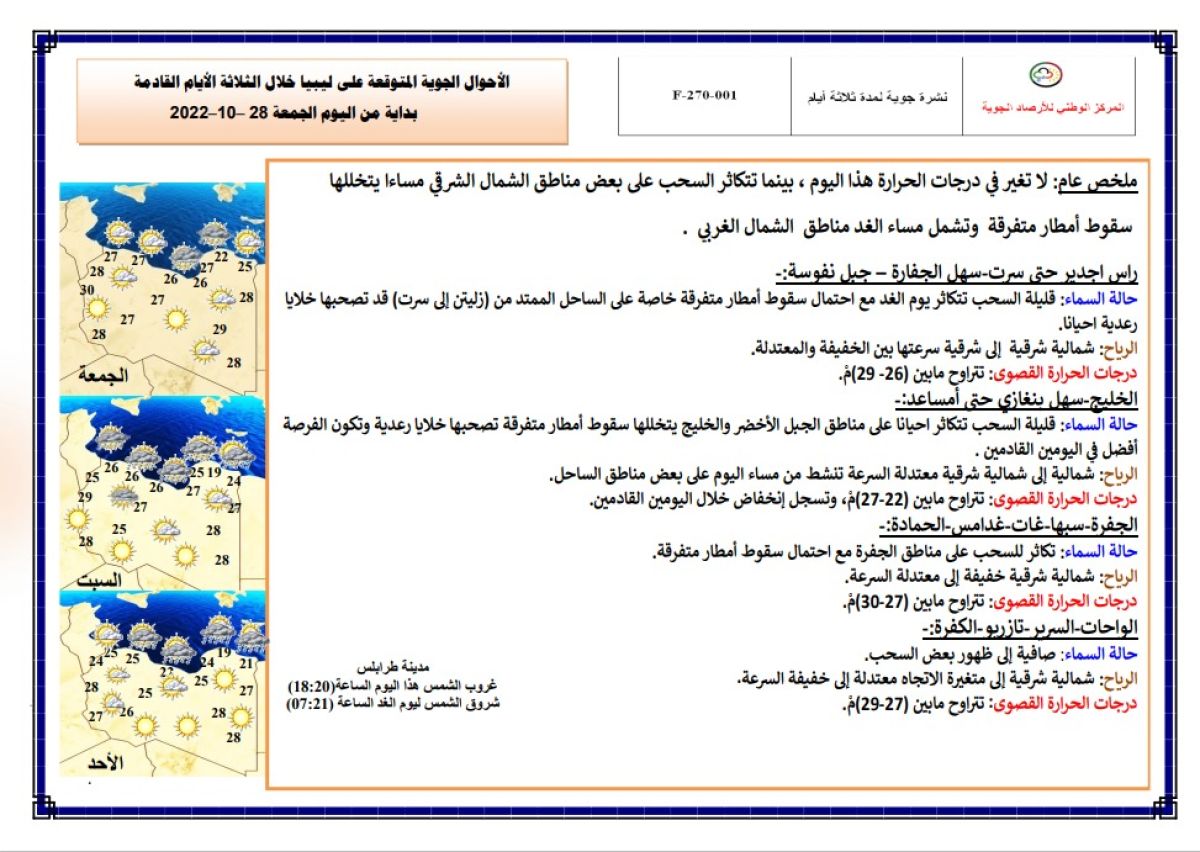 النشرة الجوية ليوم الجمعة الموافق 28 – 10 – 2022 الصادرة عن المركز الوطني للأرصاد الجوية