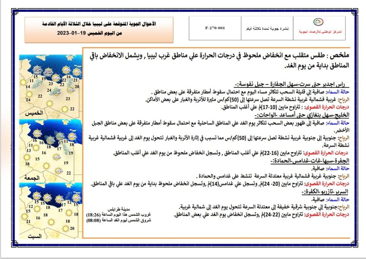 النشرة الجوية ليوم الخميس الموافق 19 – 01 – 2023 الصادرة عن المركز الوطني للأرصاد الجوية