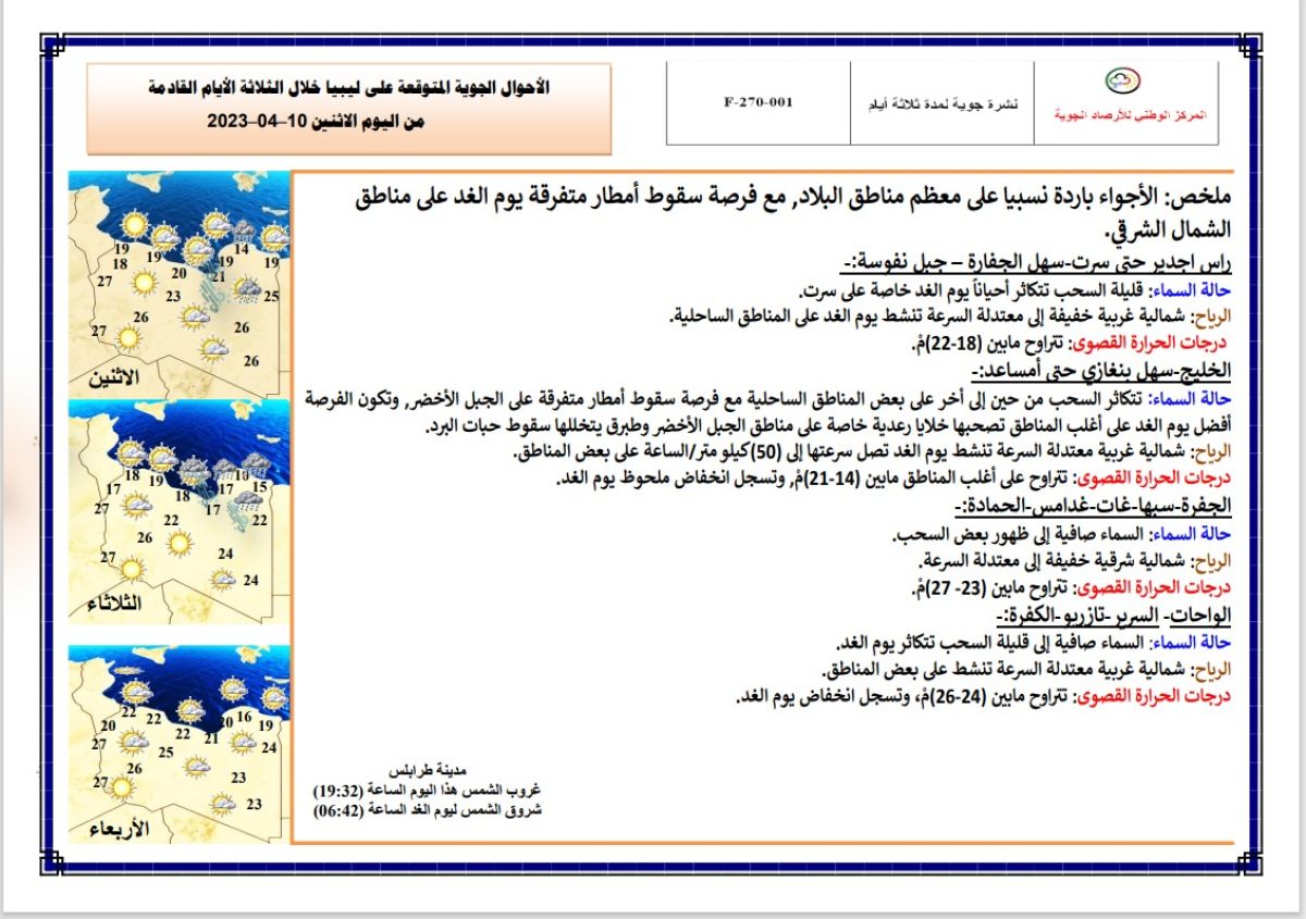 النشرة الجوية ليوم الاثنين الموافق 10– 04 – 2023 الصادرة عن المركز الوطني للأرصاد الجوية