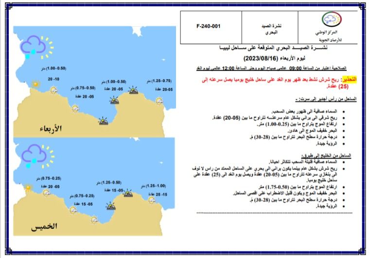 النشرة الجوية ليوم الأربعاء الموافق 16 – 08 – 2023 الصادرة عن المركز الوطني للأرصاد الجوية