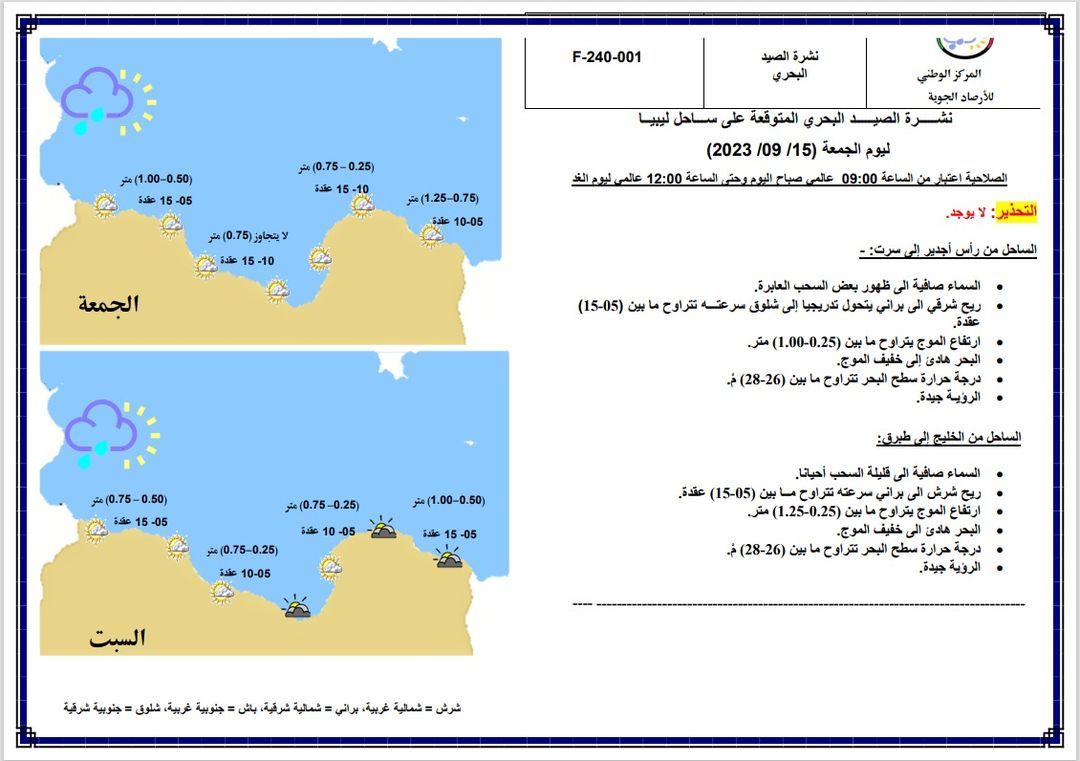 النشرة الجوية ليوم الجمعة الموافق 15 – 09 – 2023 الصادرة عن المركز الوطني للأرصاد الجوية