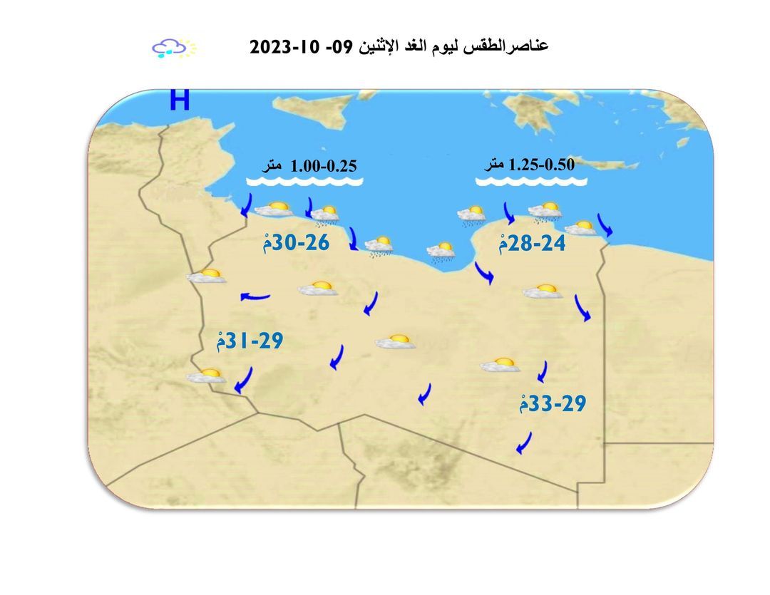 النشرة الجوية ليوم الأحد الموافق 08 – 10 – 2023 الصادرة عن المركز الوطني للأرصاد الجوية