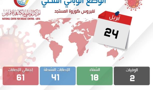 جامعة سبها تنظم المؤتمر الافتراضي الأول في التعليم الإلكتروني